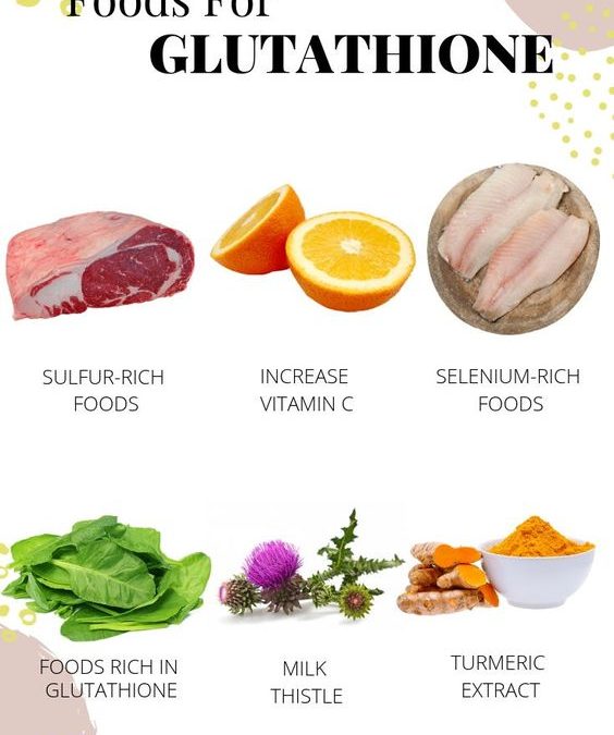 Glutathione Levels: 10 Ways to Increase Naturally | Nutrition.ph