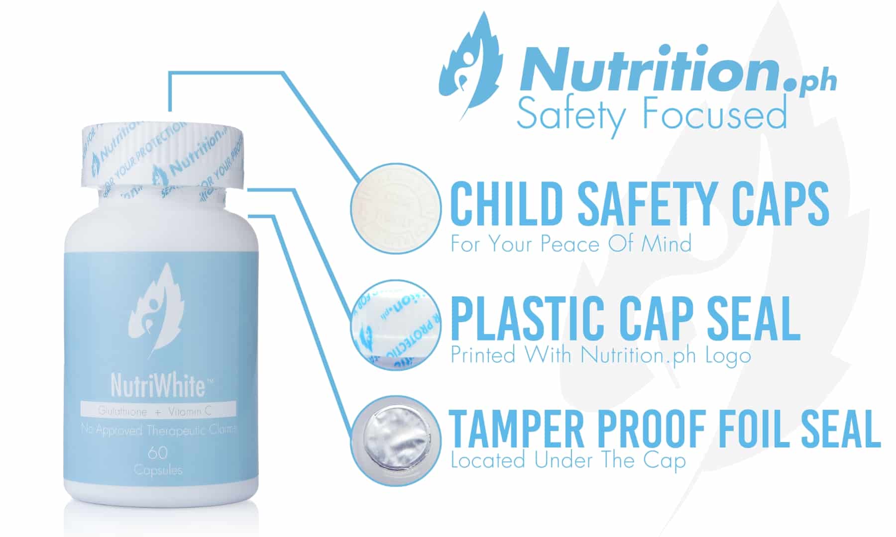 safety focused NutriWhite